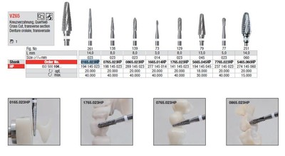 Tungsten carbide cutter-VZ65