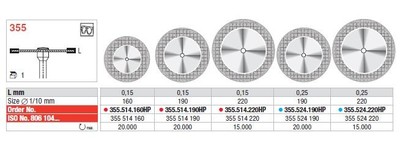 Diamantni separirni disk SUPERFLEX 355, 356, 357