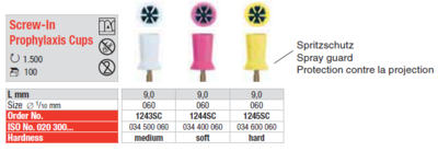 Pink cups Screw-in, L: 9,0 mm, Size: 060 mm
