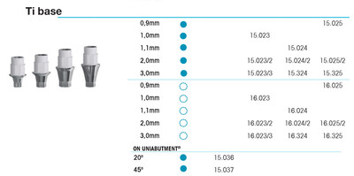Ti Base 0.9mm WP 4.5-5.0, non-engaging