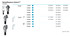 Multi-unit Straight 2.0mm RP multi-unit 4.8, non-engaging