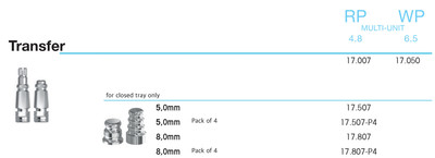 Transfer RP 4.8 Multi-unit, 5.0mm, for closed tray only