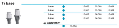 Ti Base 3.0mm EV/4.8, blue, non-engaging