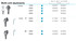 Multi-unit NP 4.8 Straight, 2.5mm