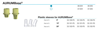 AurumBase RP 3.5-4.0, aqua, non-engaging