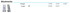 Abutment Straight RP 4.2, green