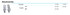 Abutment Angled 15° RP 3.5-4.0, aqua