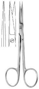 Wagner, 120 mm, ravne, ostre