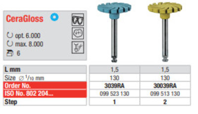 Cera gloss - polishers for ceramics 