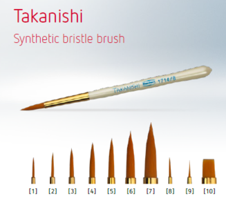 TAKANISHI kist